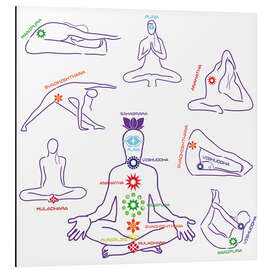 Magnettafel Die 7 Chakren