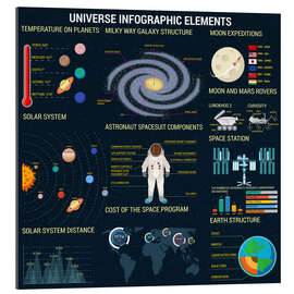 Gallery print Universe elements