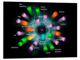 Magnettafel Subatomare Partikel