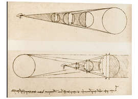 Magnettafel Beleuchtungsmechanismus