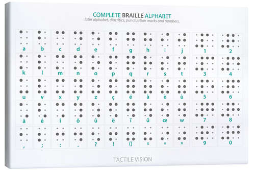 Tableau sur toile Alphabet braille (anglais)