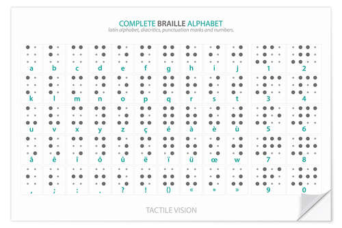 Sticker mural Alphabet braille (anglais)