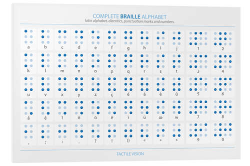 Stampa su PVC Braille - alfabeto (inglese)