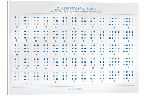 Galleriprint Braille - Alphabet (engelsk)