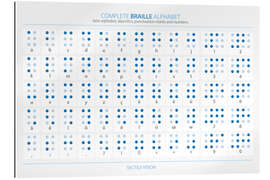 Galleriprint Braille - Alphabet (engelsk)