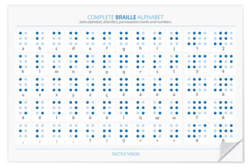 Wandsticker Braille-Alphabet