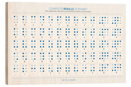 Hout print Het braille alfabet (Engels)