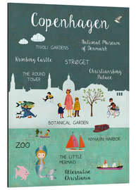 Magnettafel Kopenhagen