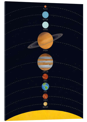 Akrylglastavla Vårt solsystem (tyska)