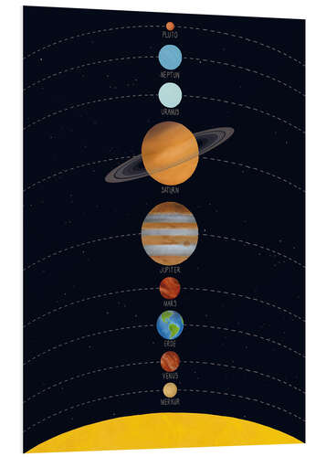 Hartschaumbild Unser Sonnensystem