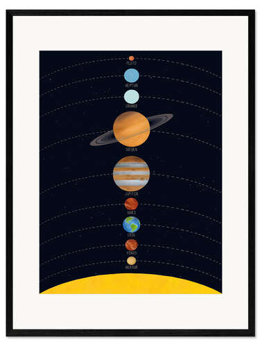 Ingelijste kunstdruk Our solar system (German)