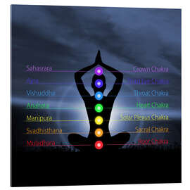 Acrylic print Chakras with silhouette