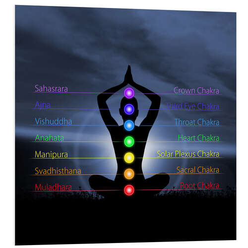 Quadro em PVC Chakras com silhueta