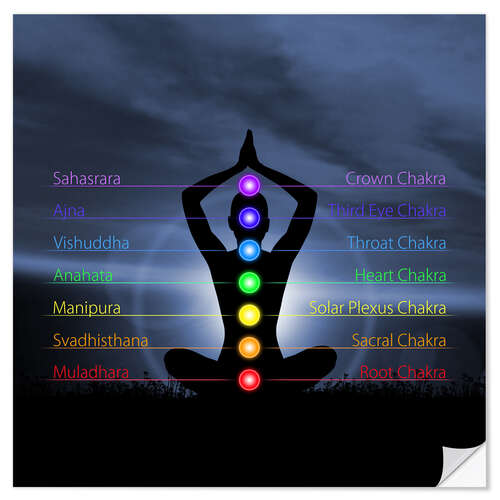 Wall sticker Chakras with silhouette