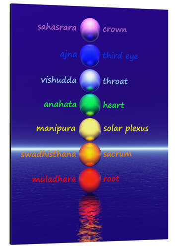 Stampa su alluminio Chakras with water