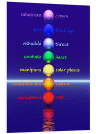 Stampa su PVC Chakras with water