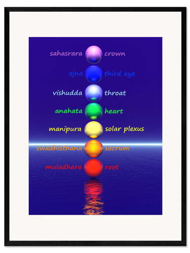 Kehystetty taidepainatus Chakras with water