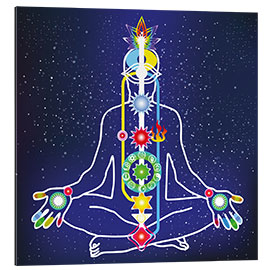 Tableau en plexi-alu Chakras colorés