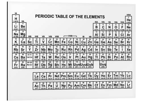 Aluminiumsbilde Periodic table of the elements