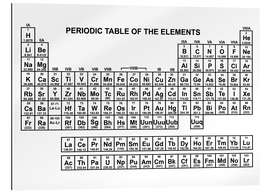 Galleriprint Periodic table of the elements