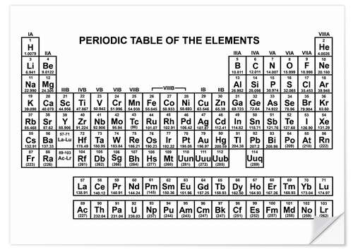 Sisustustarra periodic system