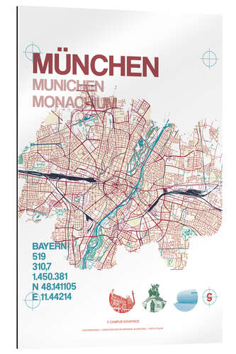 Galleriataulu Munich city map