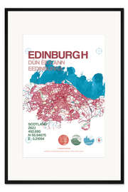 Gerahmter Kunstdruck Edinburgh Karte Stadtmotiv