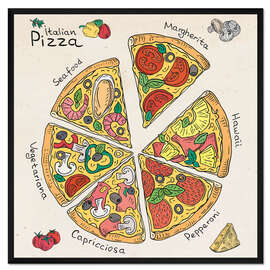Gerahmter Kunstdruck Kleine Pizza Runde