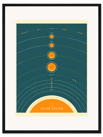 Gerahmter Kunstdruck The Solar System (Englisch) I