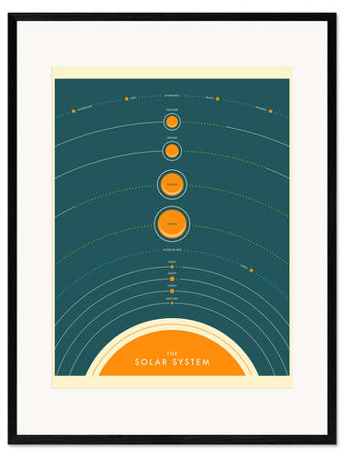 Ingelijste kunstdruk The Solar System I