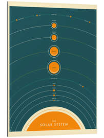 Magnettafel The Solar System (Englisch) I