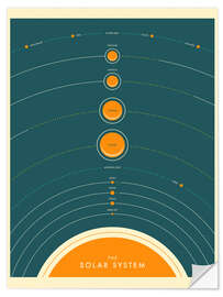 Selvklebende plakat The Solar System I