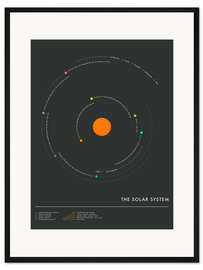 Gerahmter Kunstdruck The Solar System - circle I