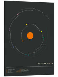 Magnettafel The Solar System - circle I