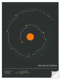 Naklejka na ścianę The Solar System - circle I