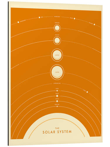 Aluminium print SOLAR SYSTEM (3)