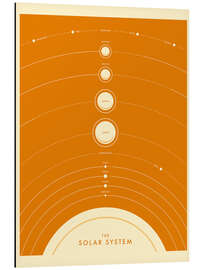 Alubild Solarsystem (Englisch) V