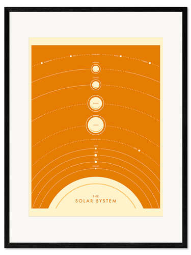 Inramat konsttryck SOLAR SYSTEM (3)