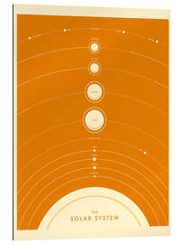 Gallery print SOLAR SYSTEM (3)