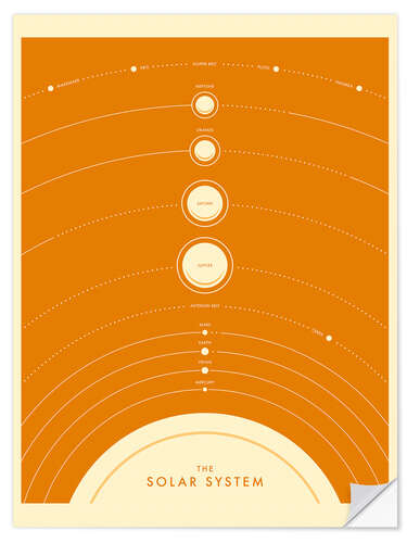 Wandsticker Solarsystem (Englisch) V