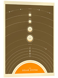 Acrylglasbild The Solar System (Englisch) IV