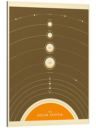 Aluminium print The Solar System IV