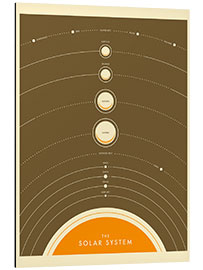 Tableau en aluminium Système solaire (anglais) IV