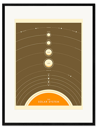 Framed art print The Solar System IV