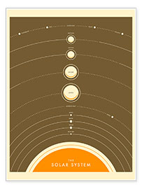 Poster  The Solar System IV - Jazzberry Blue