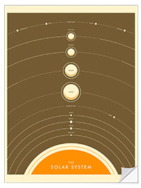 Selvklæbende plakat The Solar System IV