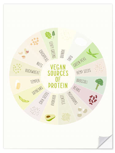 Selvklebende plakat Vegan proteins