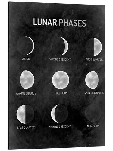 Cuadro de aluminio Fases de la luna - Inglés