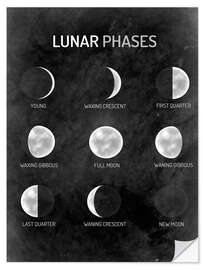 Naklejka na ścianę Moon phases - English