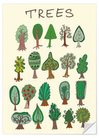 Sticker mural Les arbres (anglais)